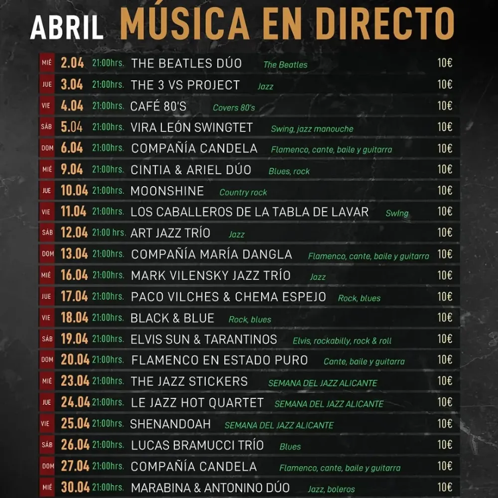 Abril 2025 Entre Bambalinas