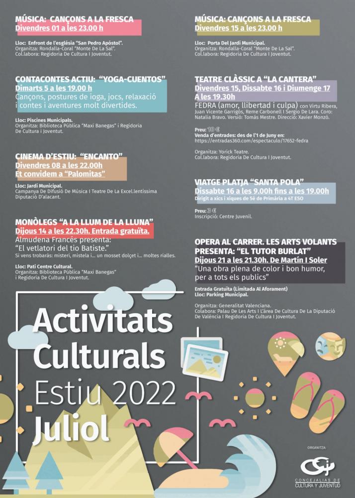 Actividades Culturales Julio 2022 Pinoso
