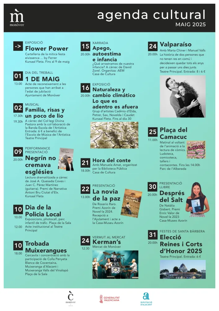 Actividades Culturales Monóvar Mayo 2025