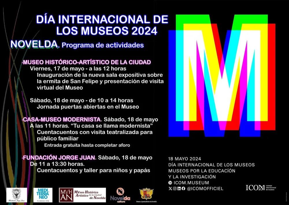 Actividades Día Internacional de los Museos Novelda 2024