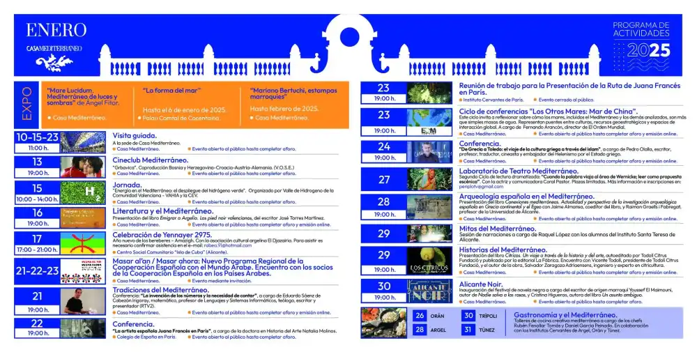 Actividades Enero 2025 Casa Mediterráneo