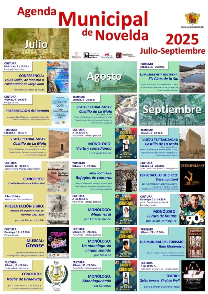 Actividades Novelda Julio-Septiembre 2025