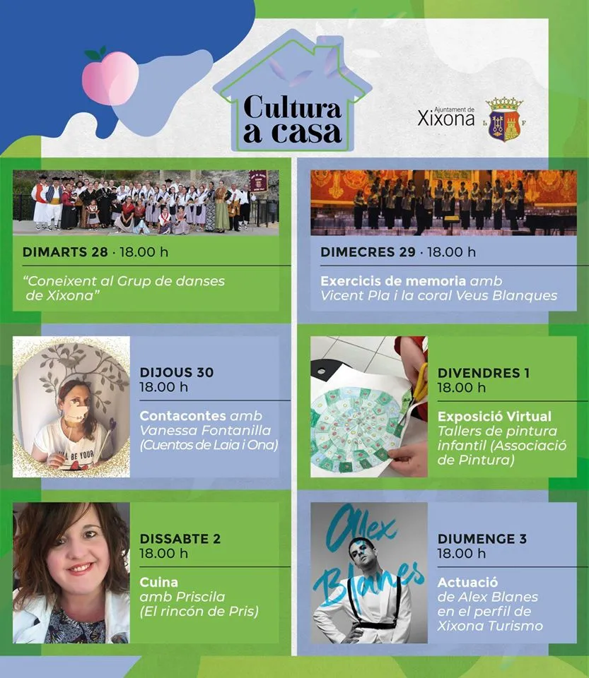 Actividades Xixona 28 abril - 3 mayo 2020