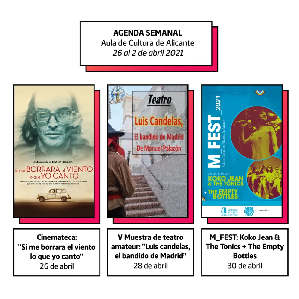Agenda Semanal Aula de Cultura de Alicante - Abril 2021 (4º)