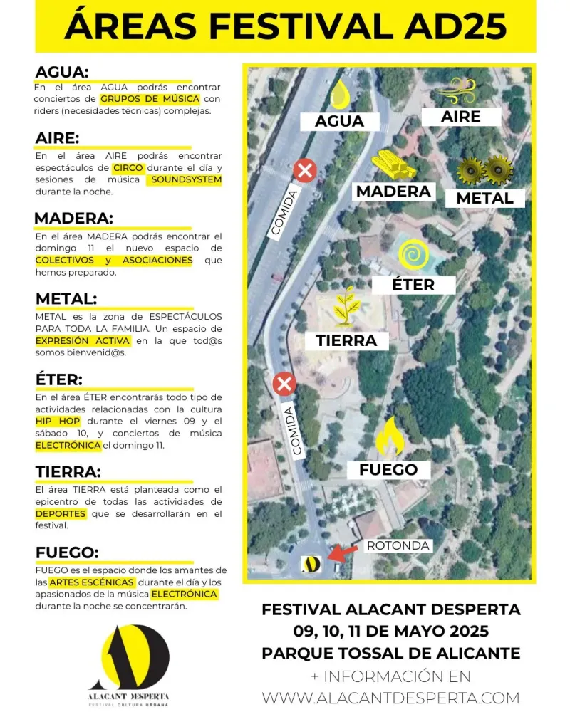 Alacant Desperta 2025