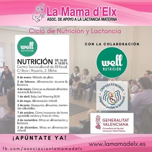 Ciclo de Nutrición y Lactancia