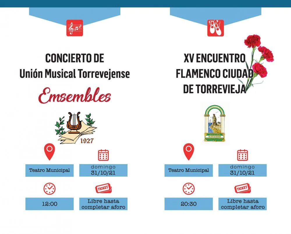 Concierto Unión Musical Torrevejense y Encuentro Flamenco de Torrevieja