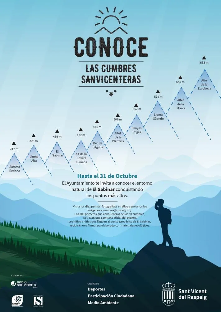 Conoce las cumbres de San Vicente del Raspeig