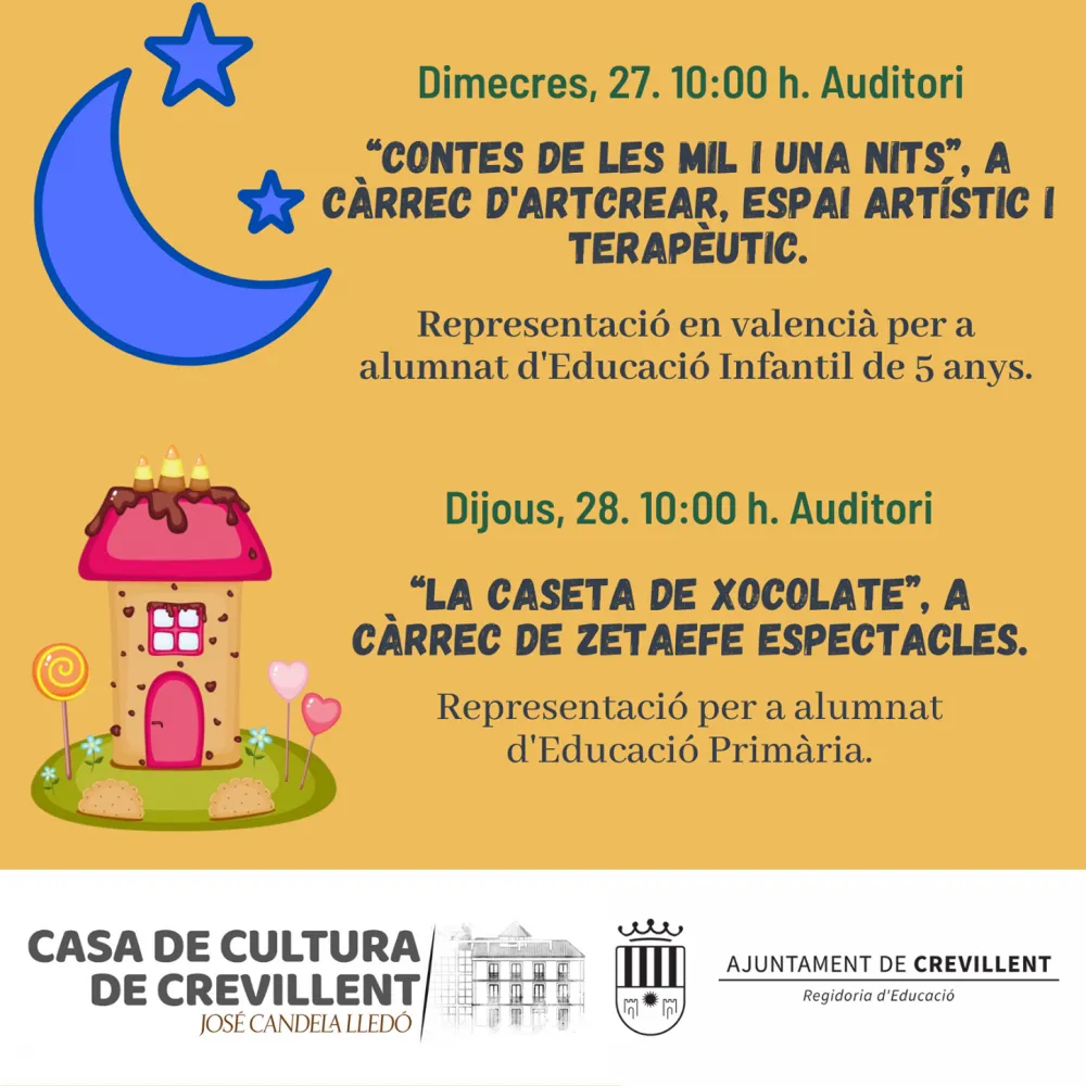 Contes de ls mil i una nits - La caseta de chocolate