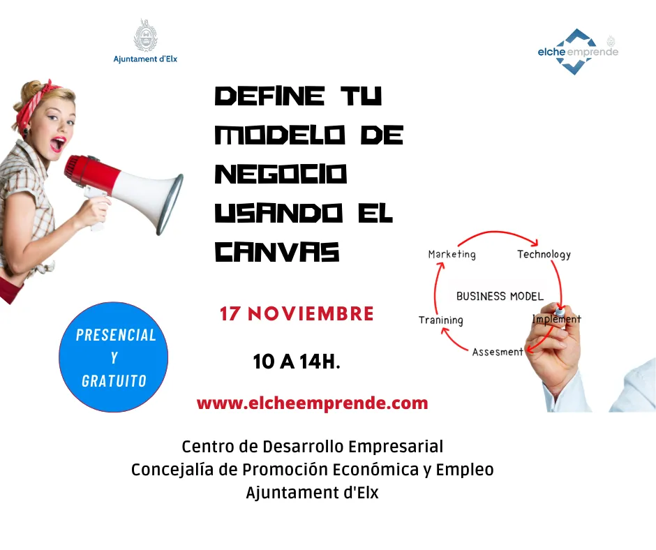 Define tu modelo de negocio usando el canvas