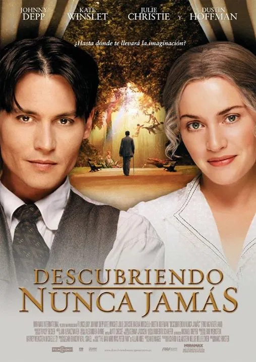 Descubriendo Nunca Jamás