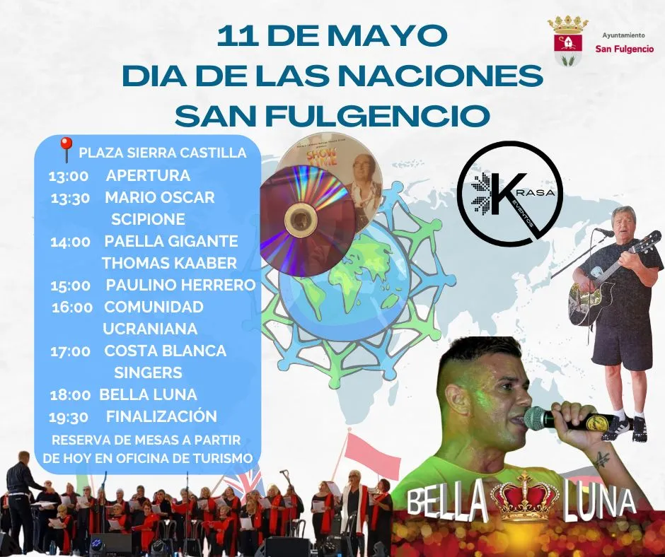 Día de las Naciones 2025