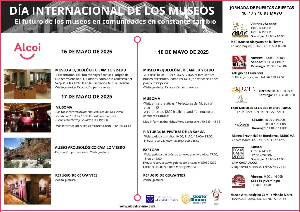 Día Internacional de los Museos Alcoy 2025