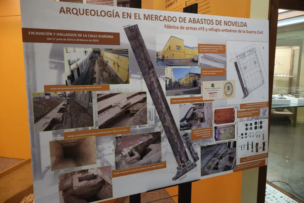 Día Internacional de los Museos Novelda 2025