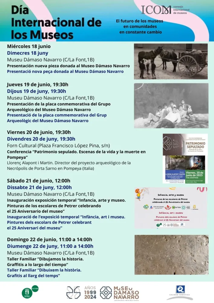 Día Internacional de los Museos