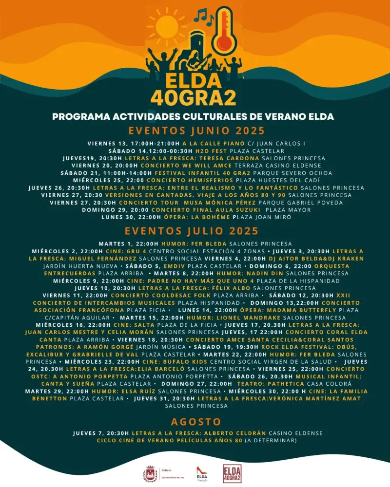 Elda 40 Gra2 2025