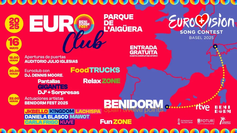 Euro Club 2025