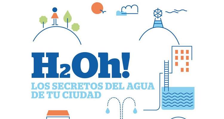 Exposición ‘H2Oh!. Los secretos del agua de tu ciudad‘ en Benidorm - AlicanteOut.com