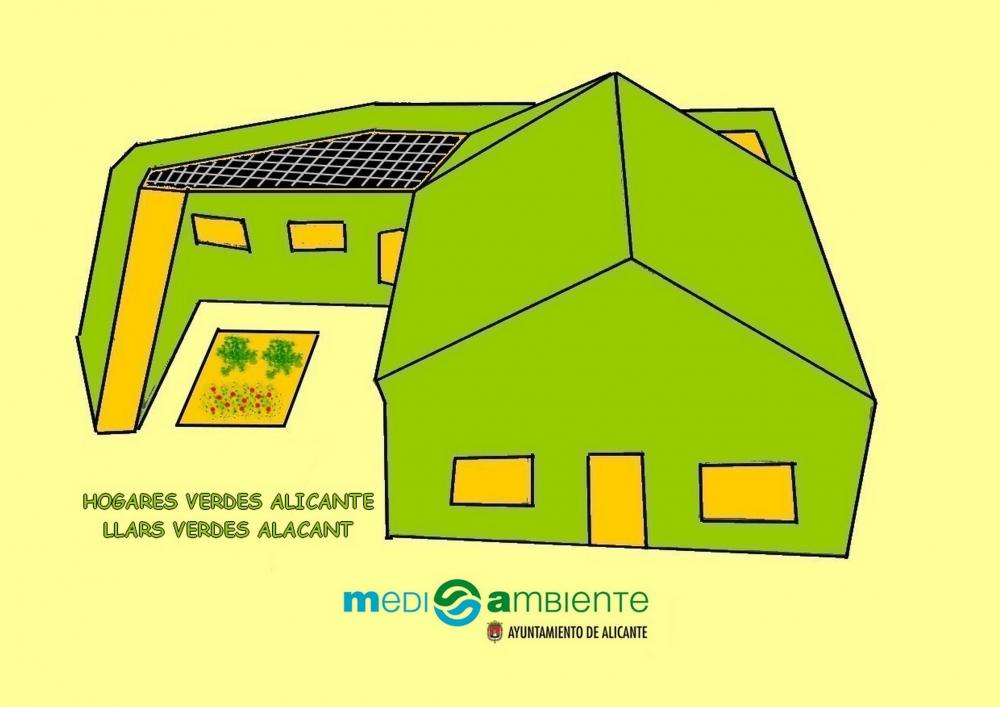 I Encuentro Hogares Verdes Alicante 2022