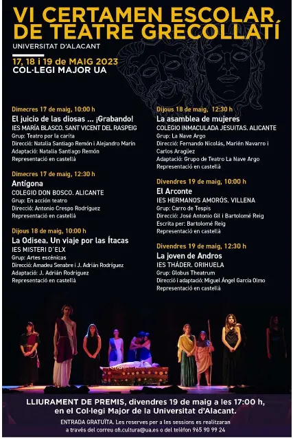 La Odisea. Un viaje por las Ítacas