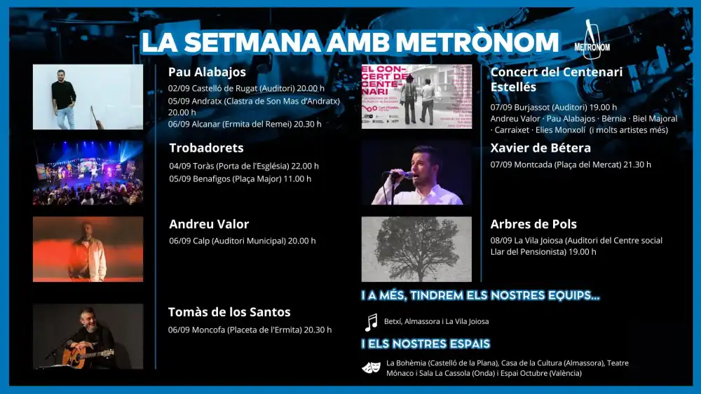 La Setmana amb Metrònom