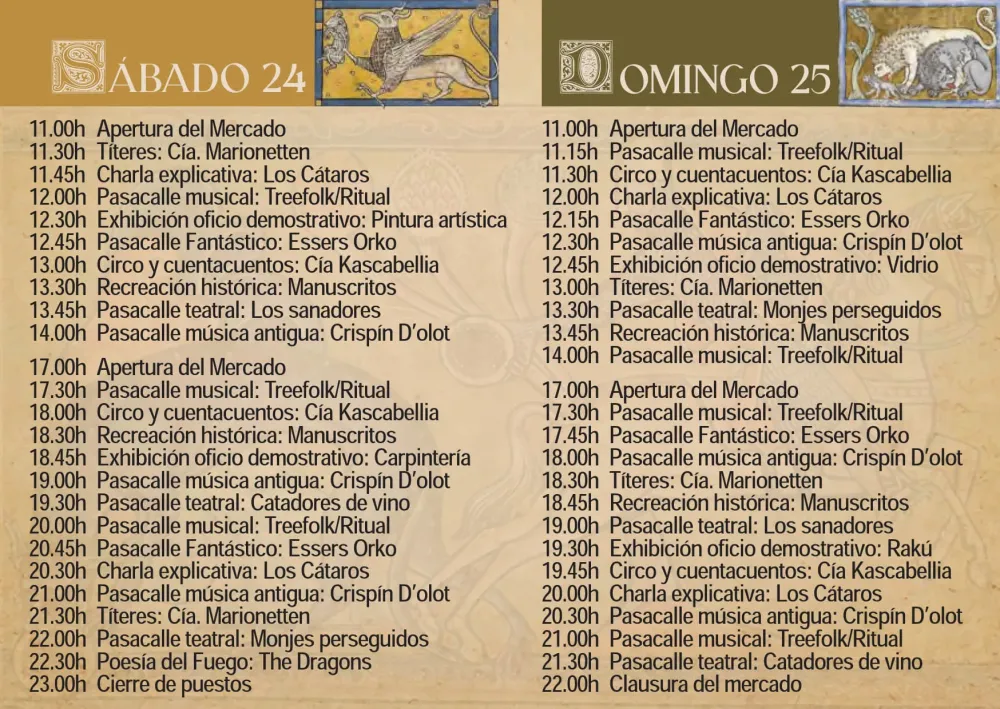 Mercado Medieval de Castalla 2025