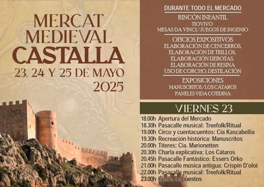 Mercado Medieval de Castalla 2025