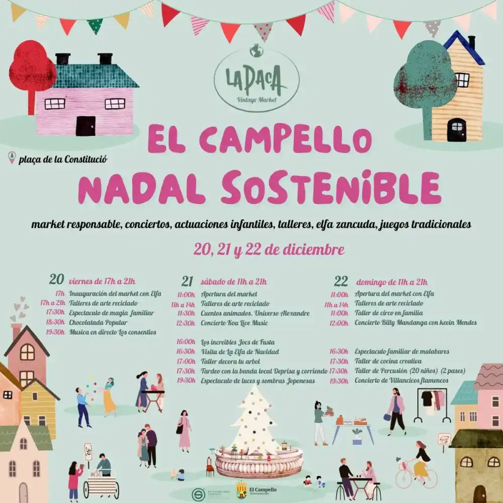 Mercado Navideño - Nadal Sostenible