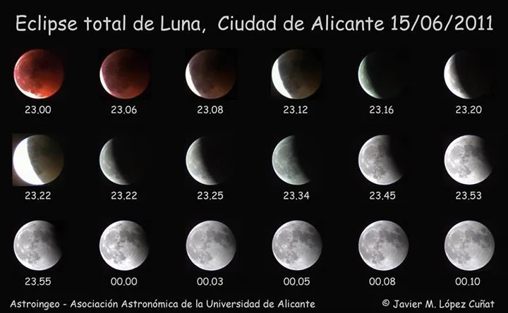 Observación Eclipse Total de Luna en la Playa de la Mata (Torrevieja)