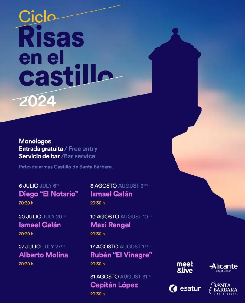 Risas en el Castillo de Santa Bárbara