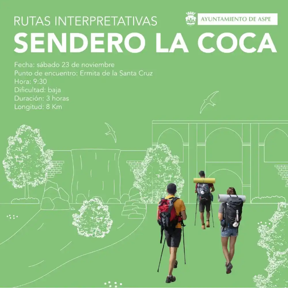 Sendero La Coca