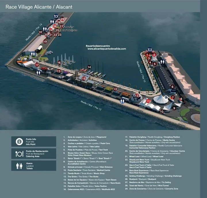 Volvo Ocean Race - Foodtrucks