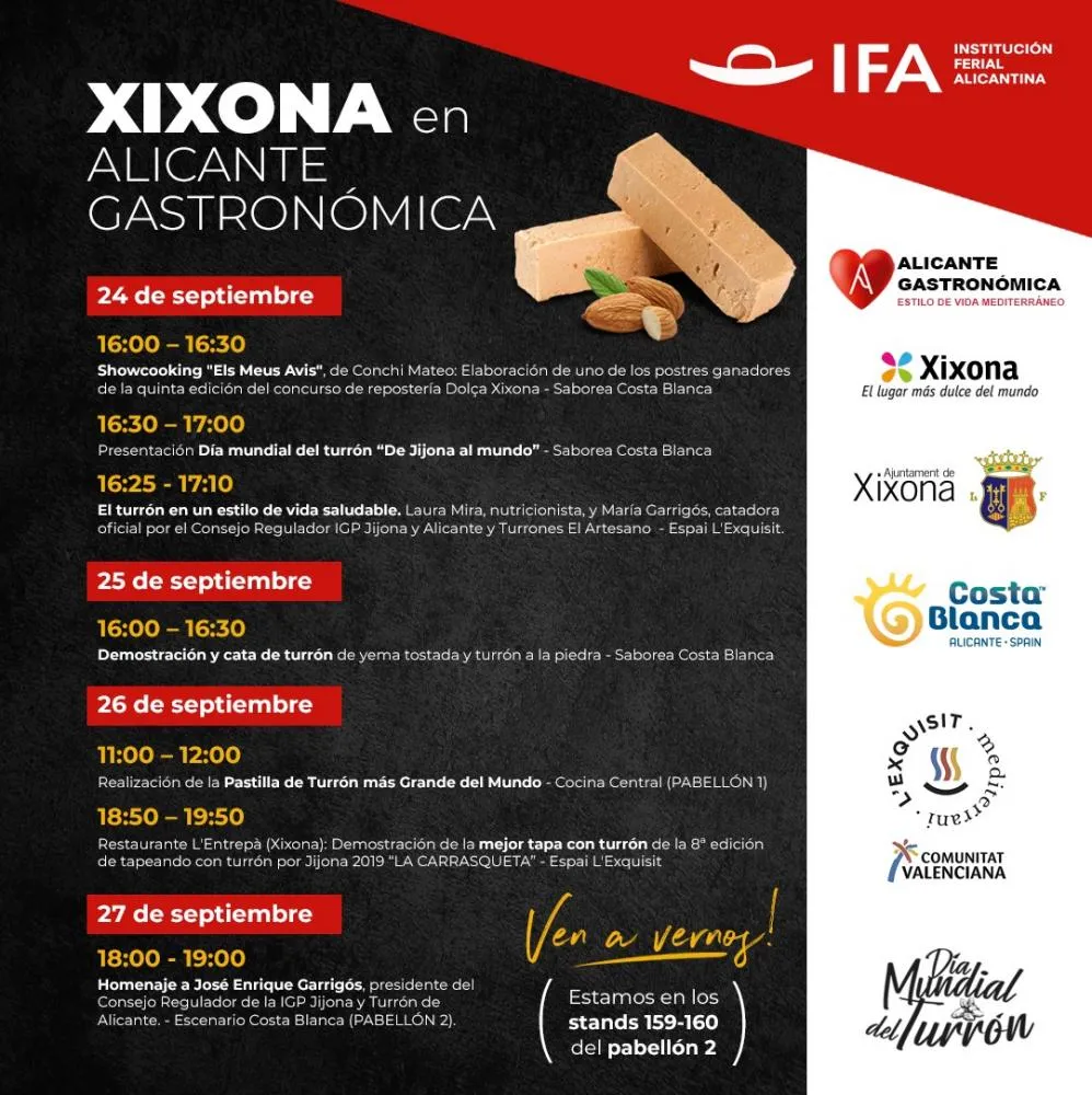 Xixona en Alicante Gastronómica 2021