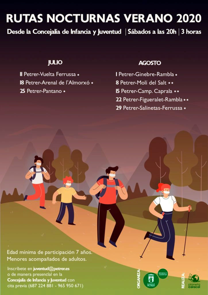 Rutas nocturnas 2020 Petrer